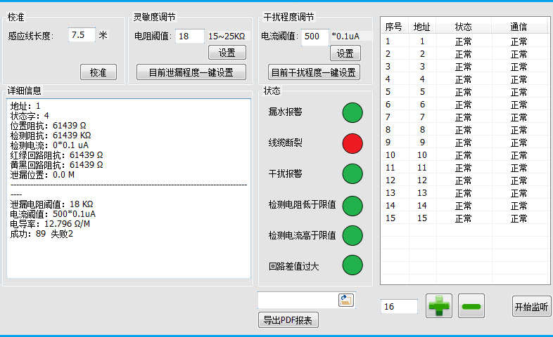 漏液控制器的靈敏度怎么調(diào)？